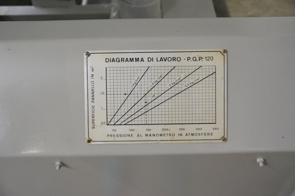 Presas Kolmag 3500/1300