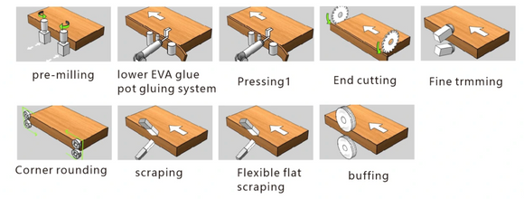 Briaunu laminavimo staklės HOLD HD211J