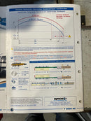 Optimizavimo staklės Omga T 2020 NC-22