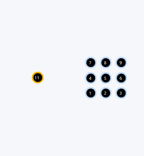 CNC gręžimo centrai MASTER 6X MP