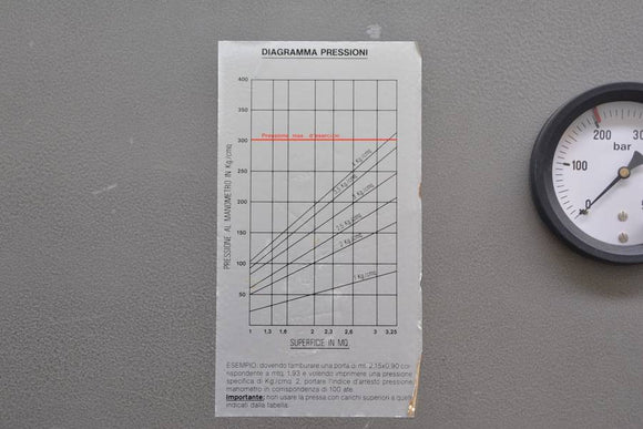 Faneravimo presas Sormec 1330