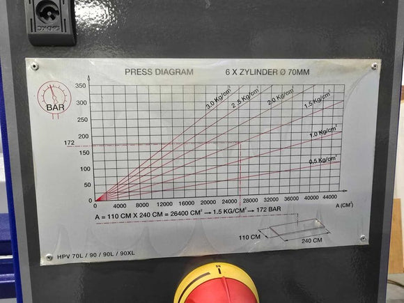 Faneravimo presas Felder Format 4 - Industry Solutions