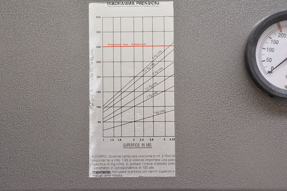 Faneravimo presas Sormec 1330