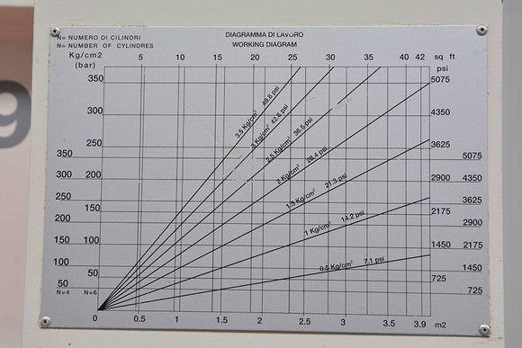 Faneravimo presas SCM 1330 - Industry Solutions