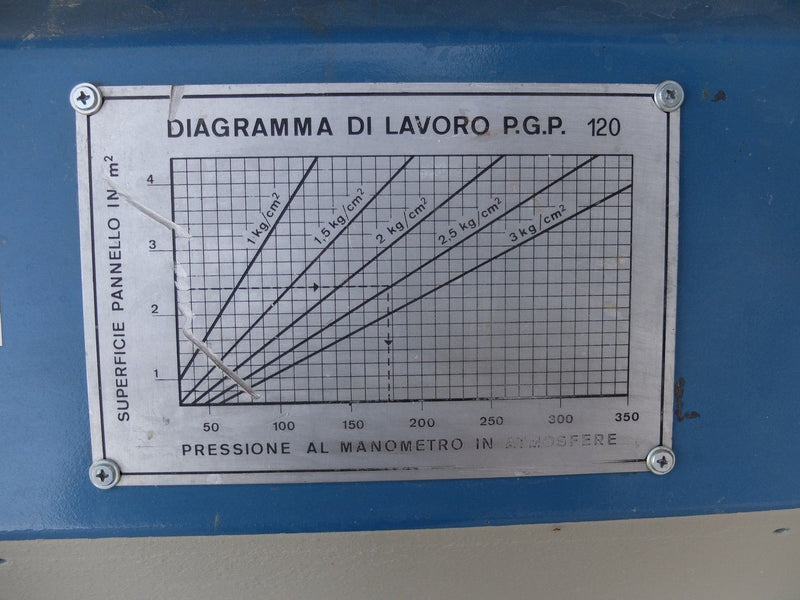 Presas Kolmag 3000/1300