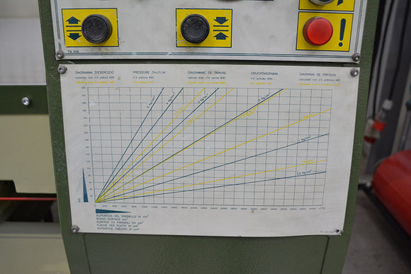 Presas Orma 3000 x 1300 Tepalinis