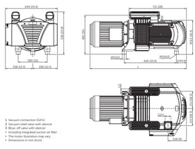 Sausas betepalinis vakuuminis siurblys BECKER VTLF 2.250 - 0