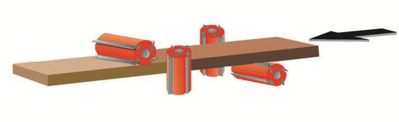 Keturpusės obliavimo staklės GS-423