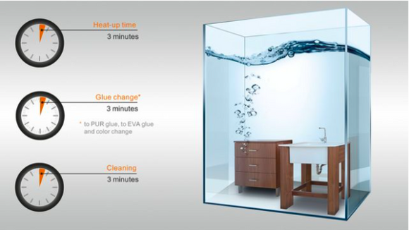 Briaunu laminavimo staklės Holzher ARTEA 1030 - Industry Solutions