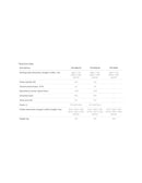 Membraninis - vakuuminis presas VPR - 3000/1500/40-5