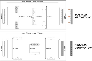Daugiašpindelinės gręžimo staklės Expert M 3-90 - Industry Solutions