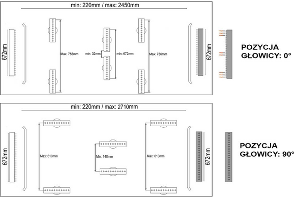 Daugiašpindelinės gręžimo staklės Expert M 3-90 - Industry Solutions