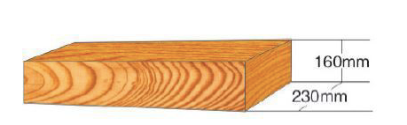 Naujos keturpusės obliavimo staklės RMM823RL - Industry Solutions