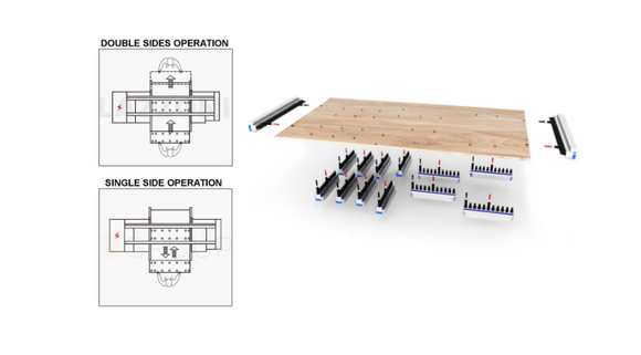 Daugiašpindelinės gręžimo staklės Lazzoni Expert P6 - Industry Solutions