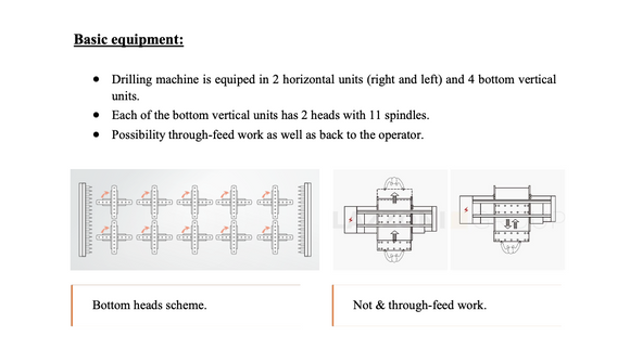 Daugiašpindelinės gręžimo staklės Lazzoni Expert CNC 5 - Industry Solutions